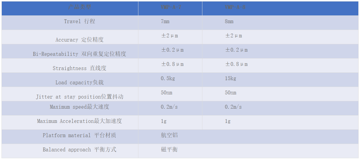 企业微信截图_16875990281616.png